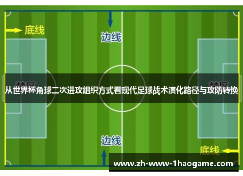 从世界杯角球二次进攻组织方式看现代足球战术演化路径与攻防转换