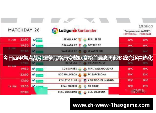 今日西甲焦点战引爆争冠格局变数联赛榜首悬念再起多线竞逐白热化
