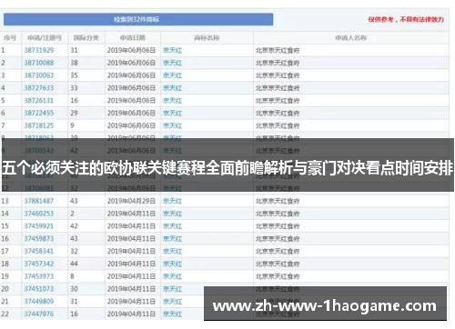 五个必须关注的欧协联关键赛程全面前瞻解析与豪门对决看点时间安排