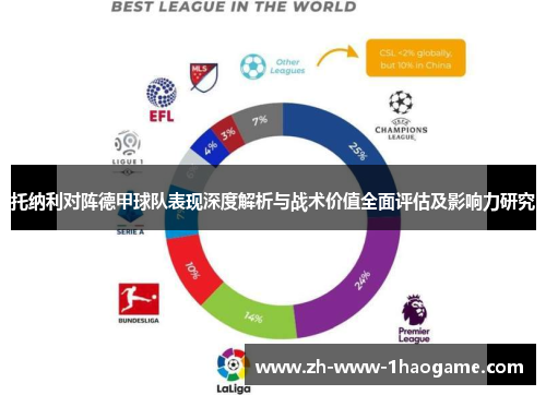 托纳利对阵德甲球队表现深度解析与战术价值全面评估及影响力研究