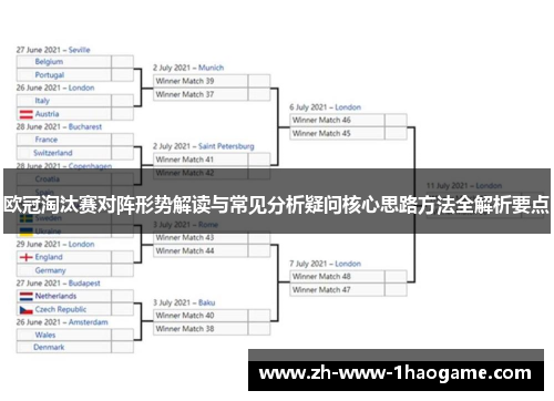 欧冠淘汰赛对阵形势解读与常见分析疑问核心思路方法全解析要点