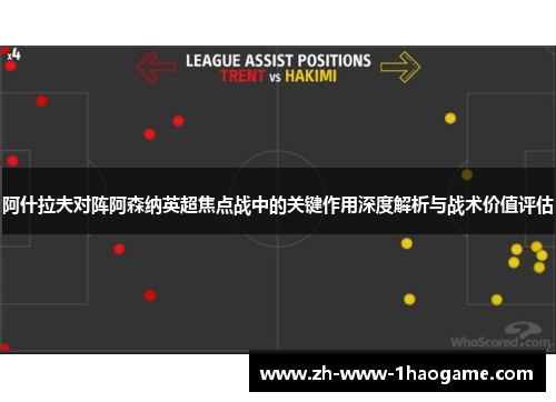 阿什拉夫对阵阿森纳英超焦点战中的关键作用深度解析与战术价值评估