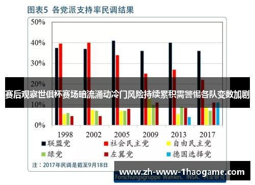 赛后观察世俱杯赛场暗流涌动冷门风险持续累积需警惕各队变数加剧