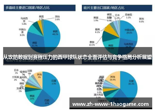从攻防数据到赛程压力的西甲球队状态全面评估与竞争格局分析展望