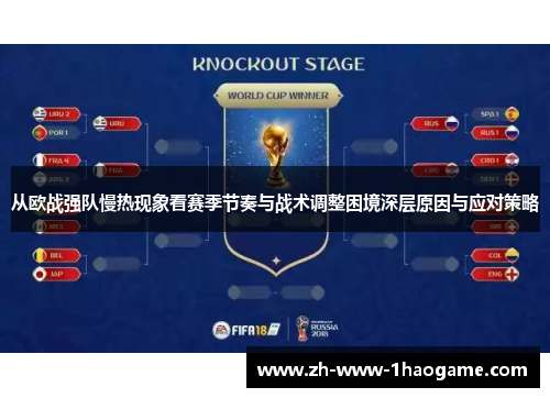 从欧战强队慢热现象看赛季节奏与战术调整困境深层原因与应对策略