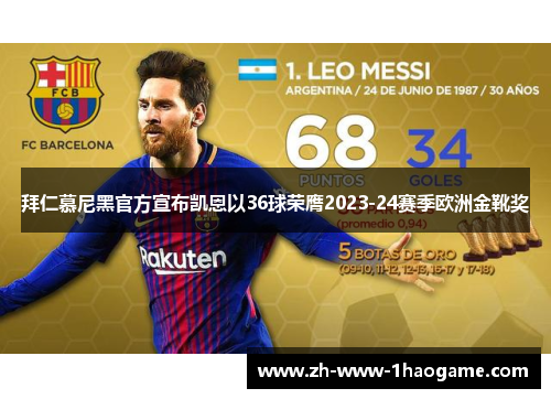 拜仁慕尼黑官方宣布凯恩以36球荣膺2023-24赛季欧洲金靴奖