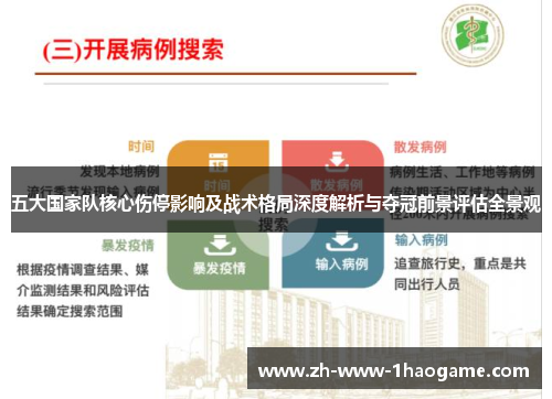 五大国家队核心伤停影响及战术格局深度解析与夺冠前景评估全景观