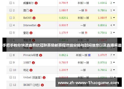 手把手教你快速查看欧冠联赛最新赛程详细安排与时间信息以及直播渠道